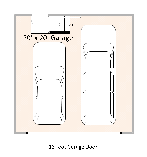 Example 20 foot by 20 foot  garage.