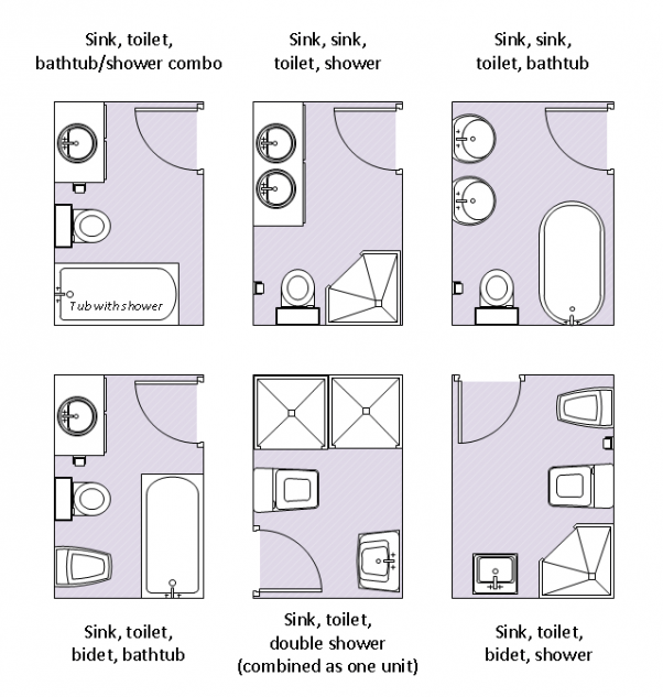 what-is-a-4-piece-bathroom-real-estate-definition