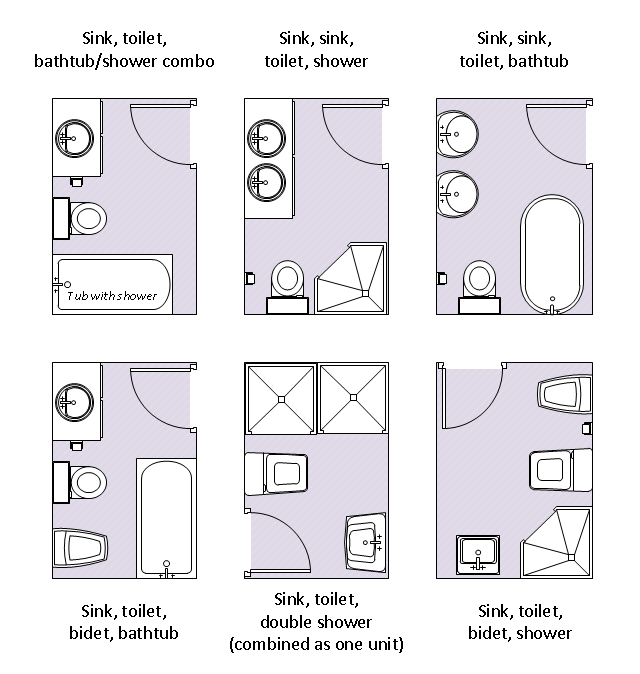 What is a 4-piece Bathroom?